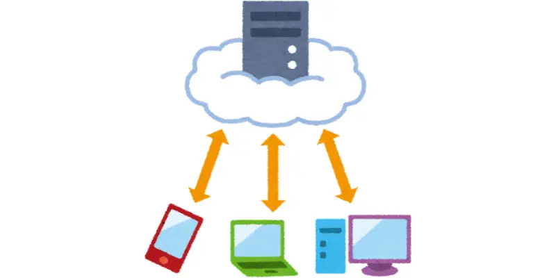 cloud storage & collaboration
