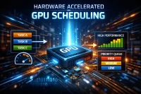 Hardware Accelerated GPU Scheduling: Ultimate Guide for Gaming, FPS & Latency