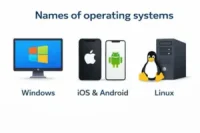 Names of Operating Systems: A Simple & Complete Guide