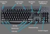 Types of Keys in Keyboard - Post Thumbnail